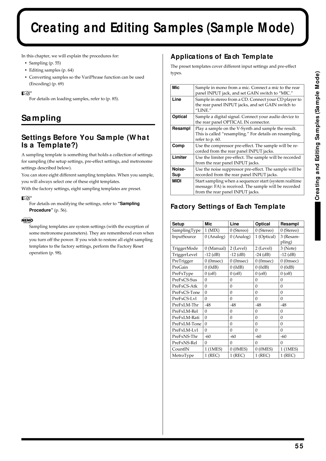 Roland V-Synth Creating and Editing Samples Sample Mode, Sampling, Settings Before You Sample What Is a Template? 