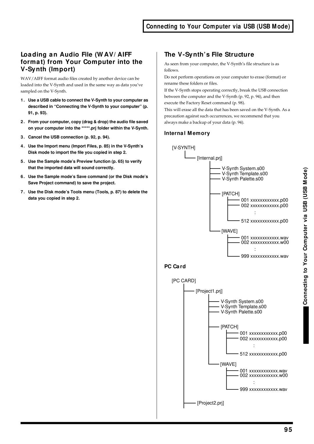 Roland V-Synth owner manual Synth Import, Internal Memory, PC Card 