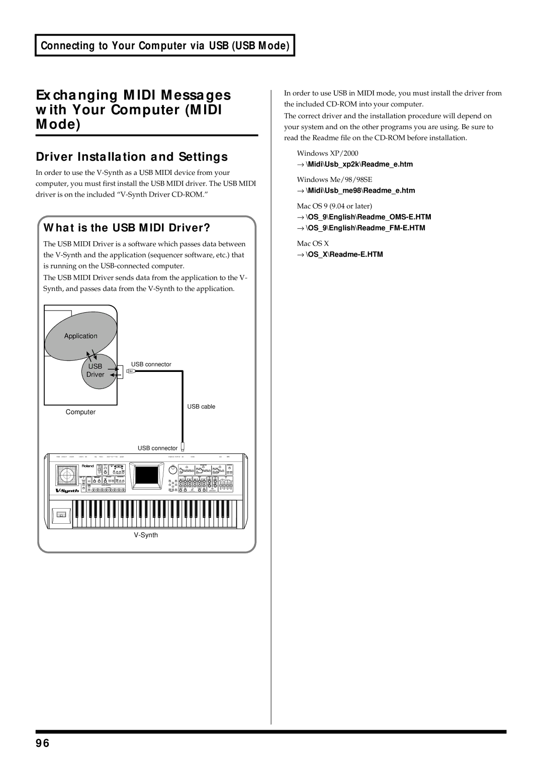 Roland V-Synth owner manual Exchanging Midi Messages with Your Computer Midi Mode, Driver Installation and Settings 