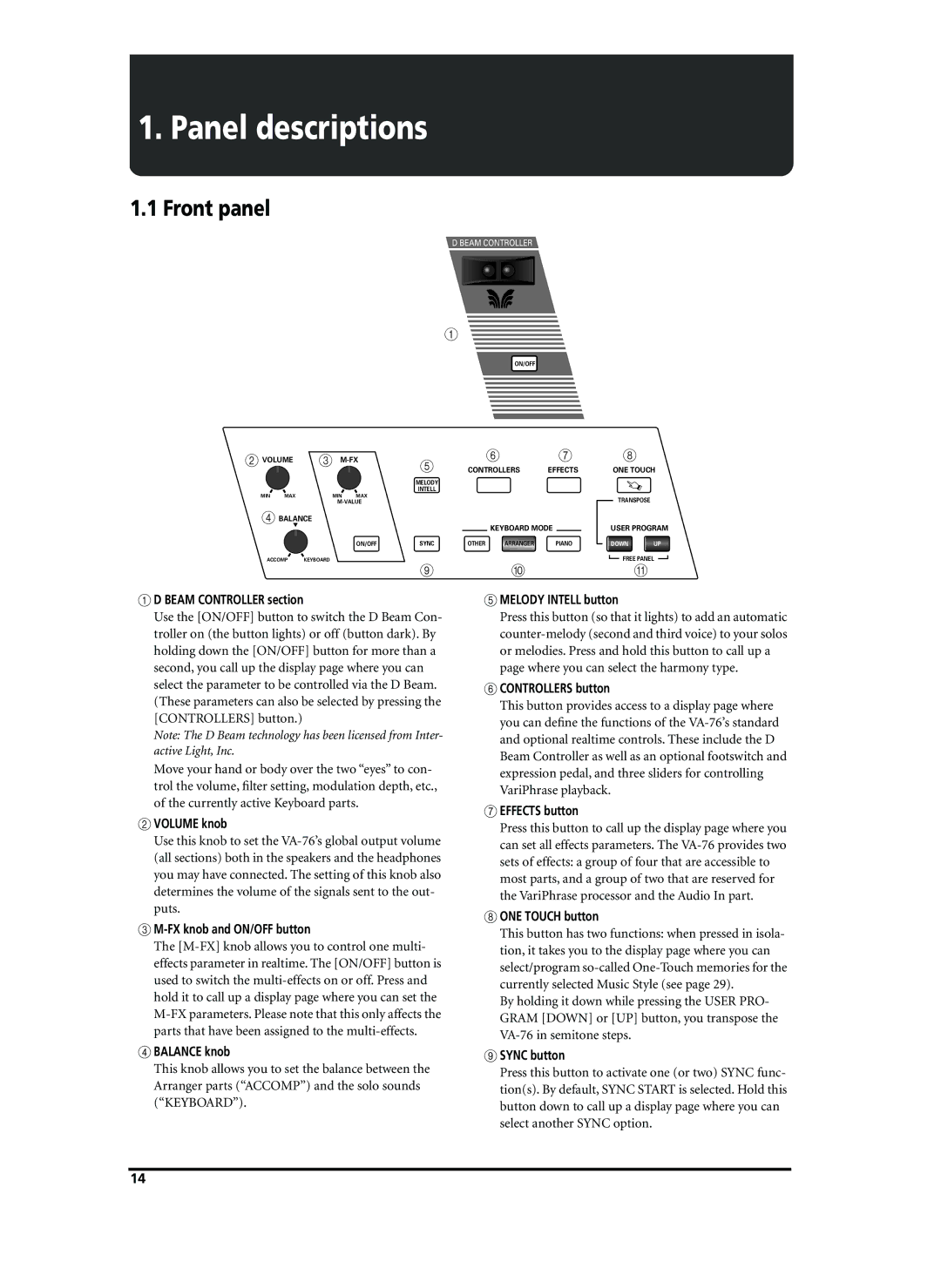 Roland VA-76 owner manual Panel descriptions, Front panel 