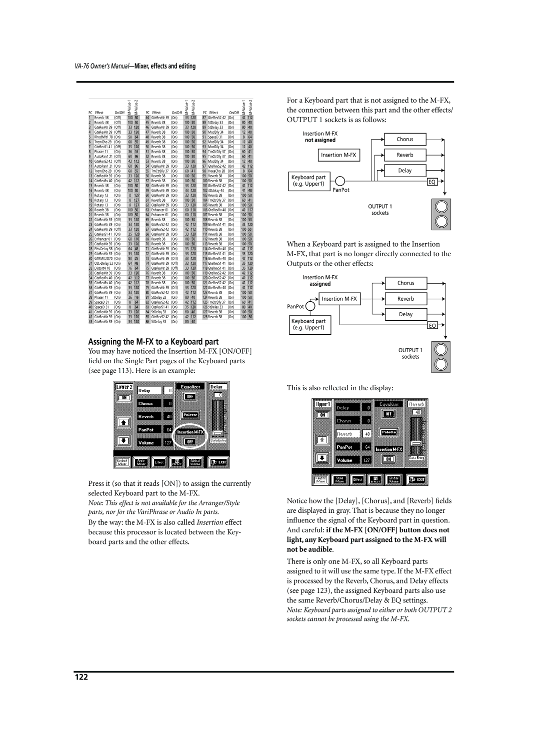 Roland VA-76 owner manual Assigning the M-FX to a Keyboard part, 122 