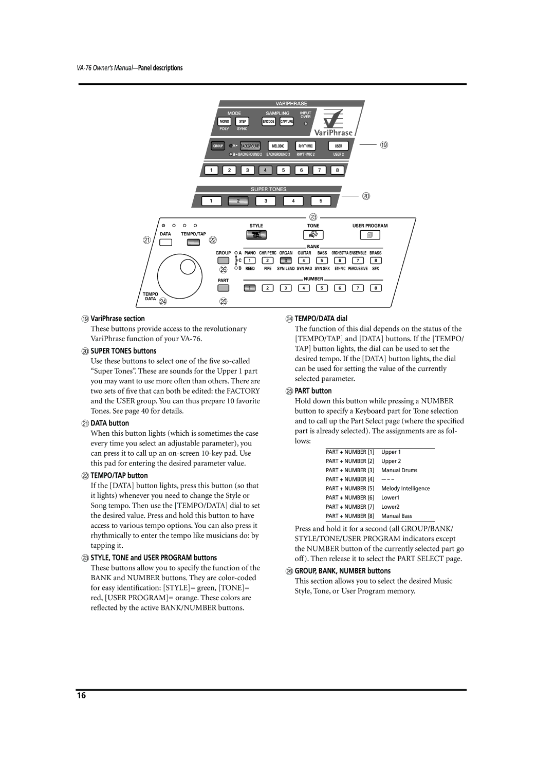 Roland VA-76 VariPhrase section, Super Tones buttons, Data button, TEMPO/TAP button, STYLE, Tone and User Program buttons 