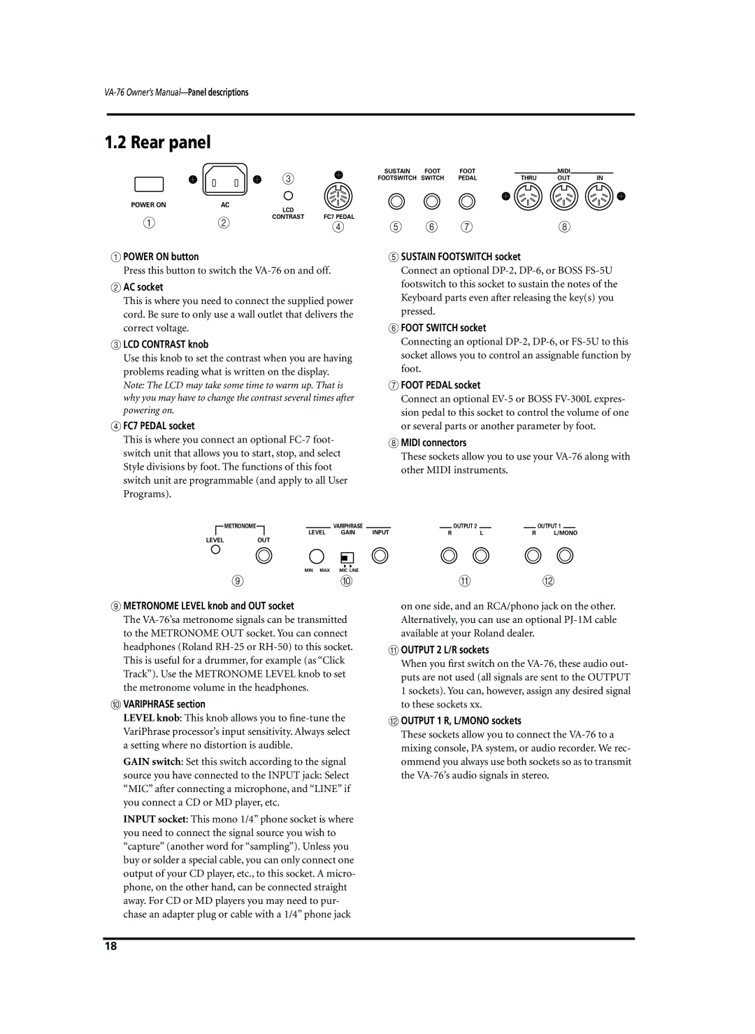 Roland VA-76 owner manual Rear panel 