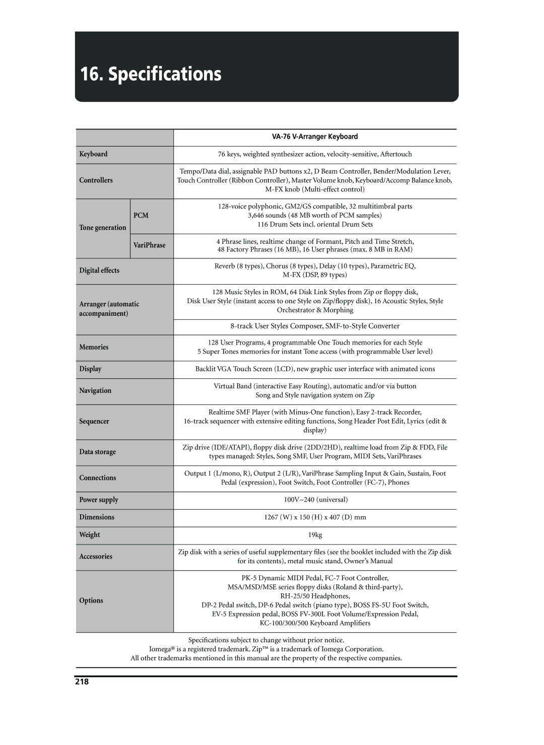 Roland VA-76 owner manual Speciﬁcations, 218 