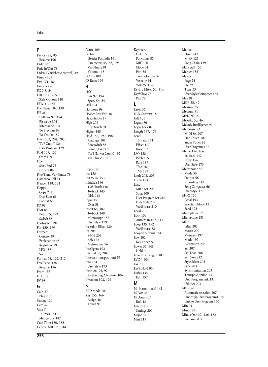 Roland VA-76 owner manual 256, Index 