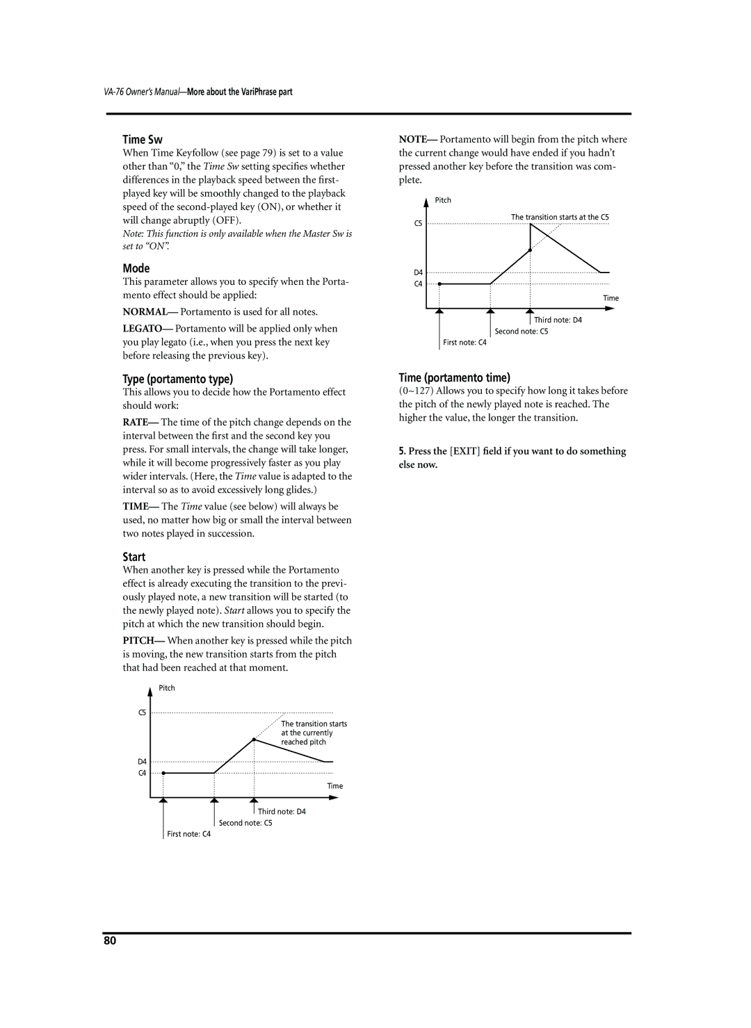 Roland VA-76 owner manual Time Sw, Mode, Type portamento type, Start, Time portamento time 