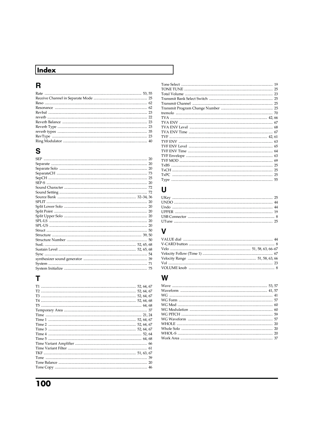 Roland VC-1 D-50 owner manual 100 