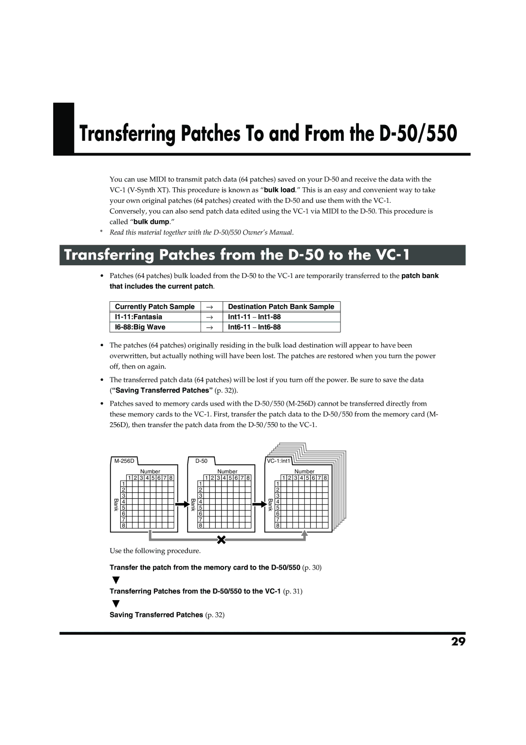 Roland VC-1 D-50 owner manual Transferring Patches To and From the D-50/550, Transferring Patches from the D-50 to the VC-1 