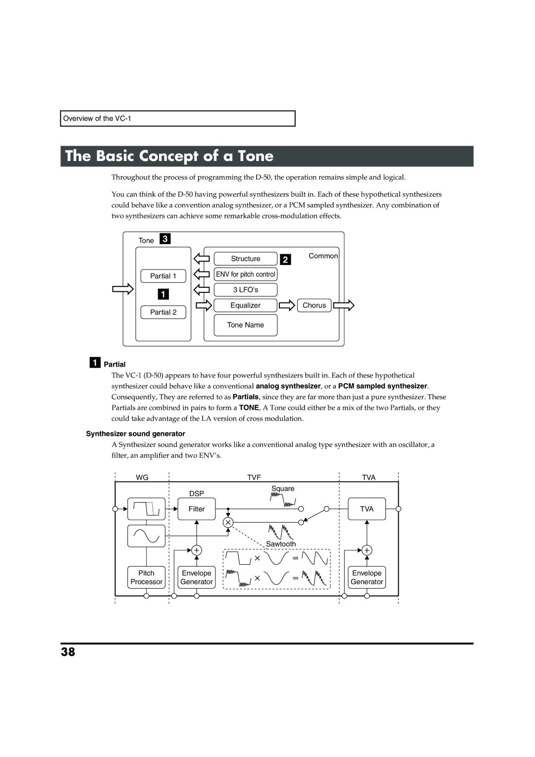 Roland VC-1 D-50 owner manual Basic Concept of a Tone, Partial, Synthesizer sound generator 