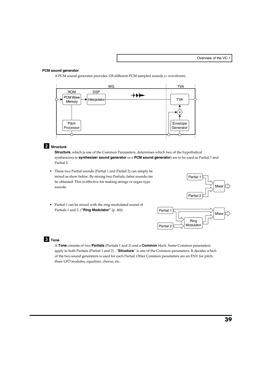 Roland VC-1 D-50 owner manual PCM sound generator, Structure, Tone 