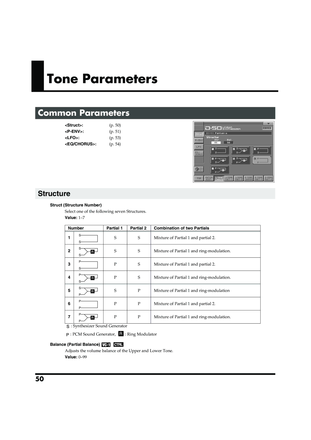 Roland VC-1 D-50 owner manual Tone Parameters, Common Parameters, Structure, Eq/Chorus 