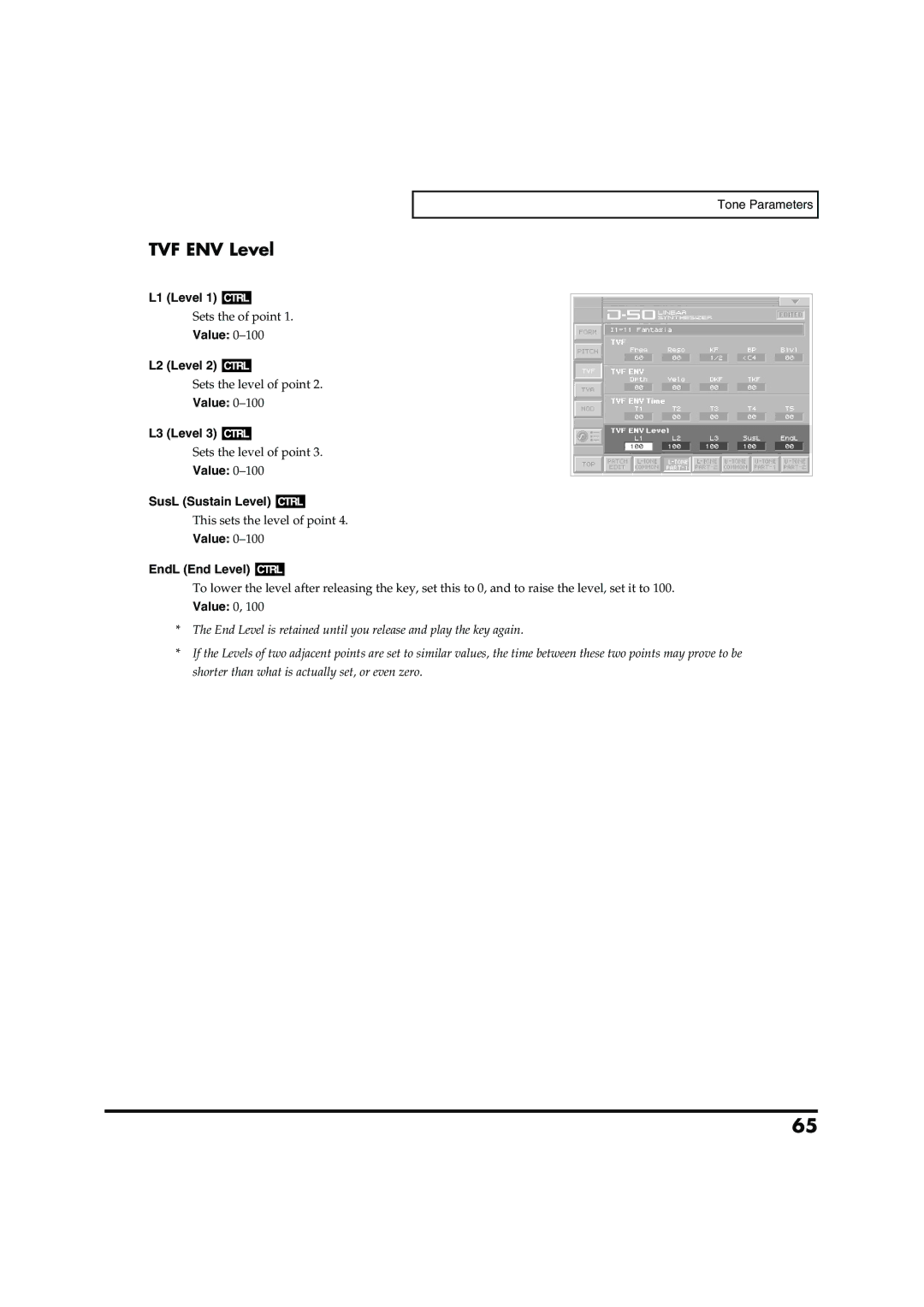 Roland VC-1 D-50 owner manual TVF ENV Level 