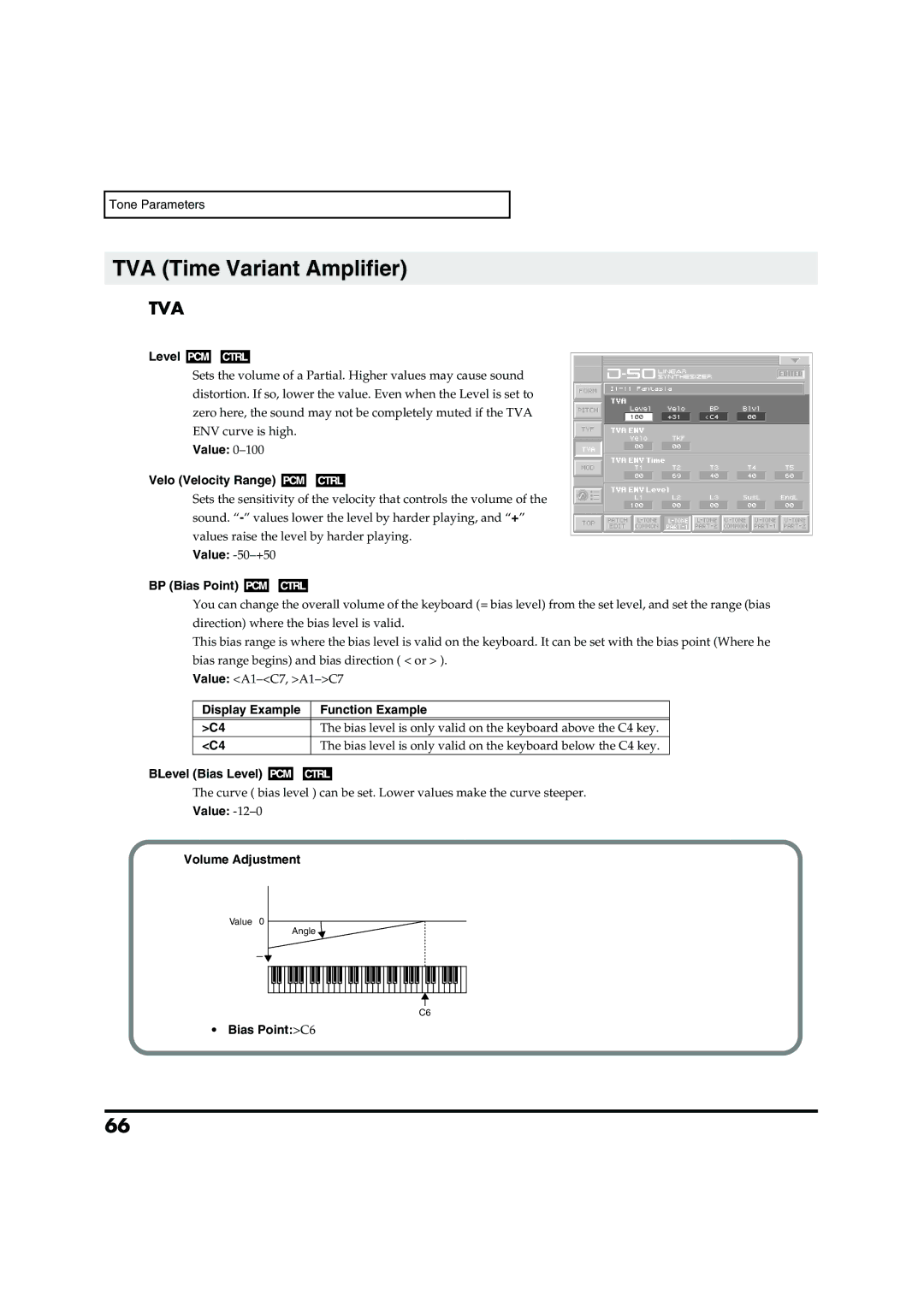 Roland VC-1 D-50 TVA Time Variant Amplifier, Value -50-+50 BP Bias Point, Display Example Function Example, Bias PointC6 