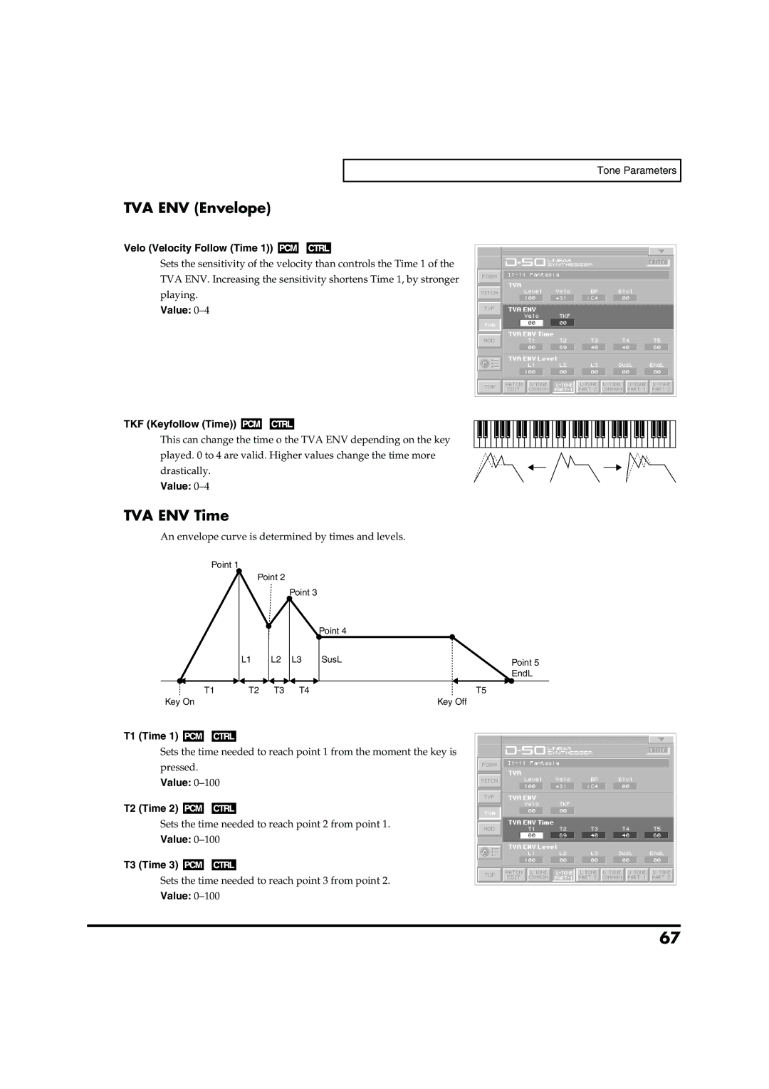 Roland VC-1 D-50 owner manual TVA ENV Envelope, TVA ENV Time, Velo Velocity Follow Time 