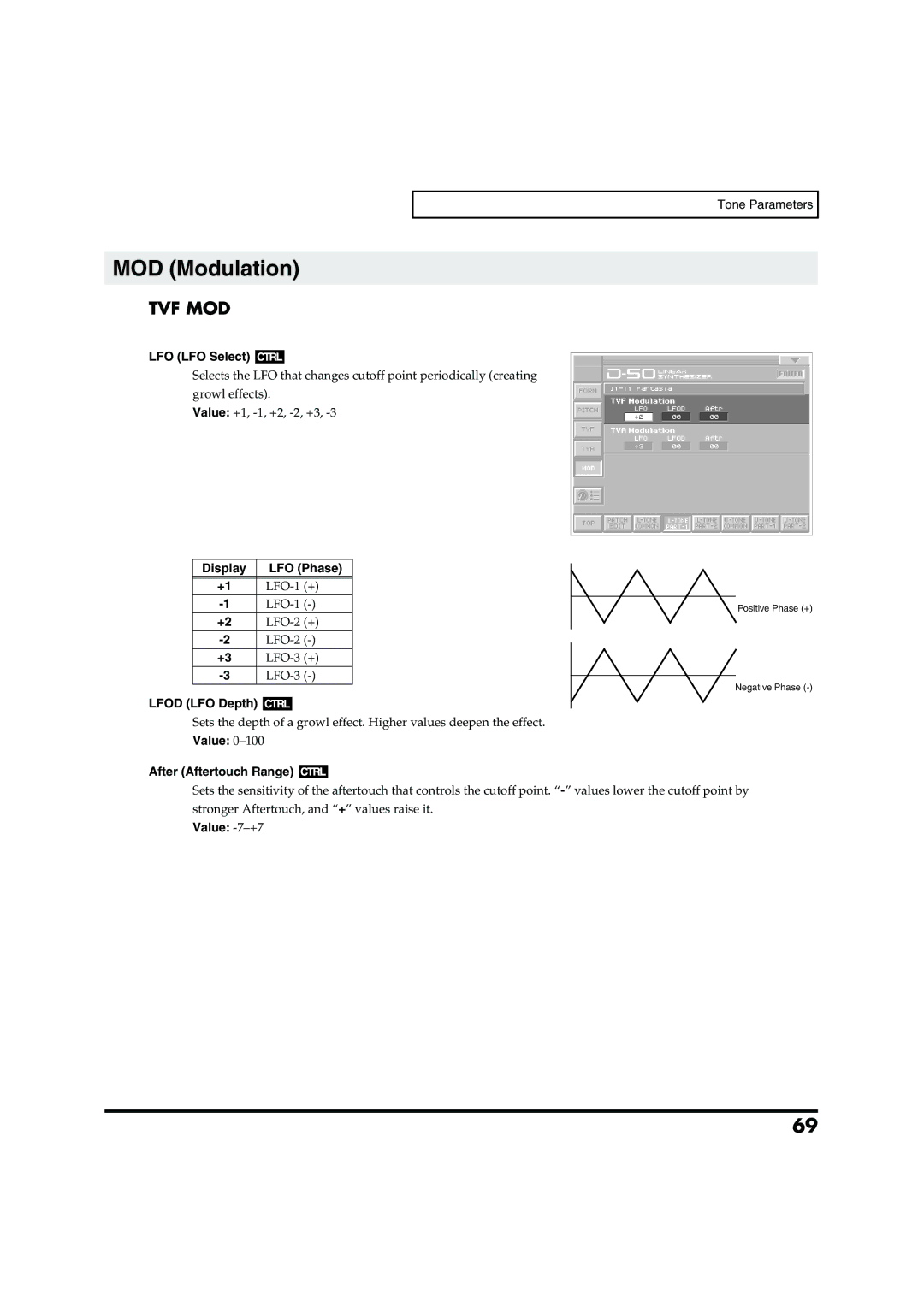 Roland VC-1 D-50 owner manual MOD Modulation, Value -7-+7 