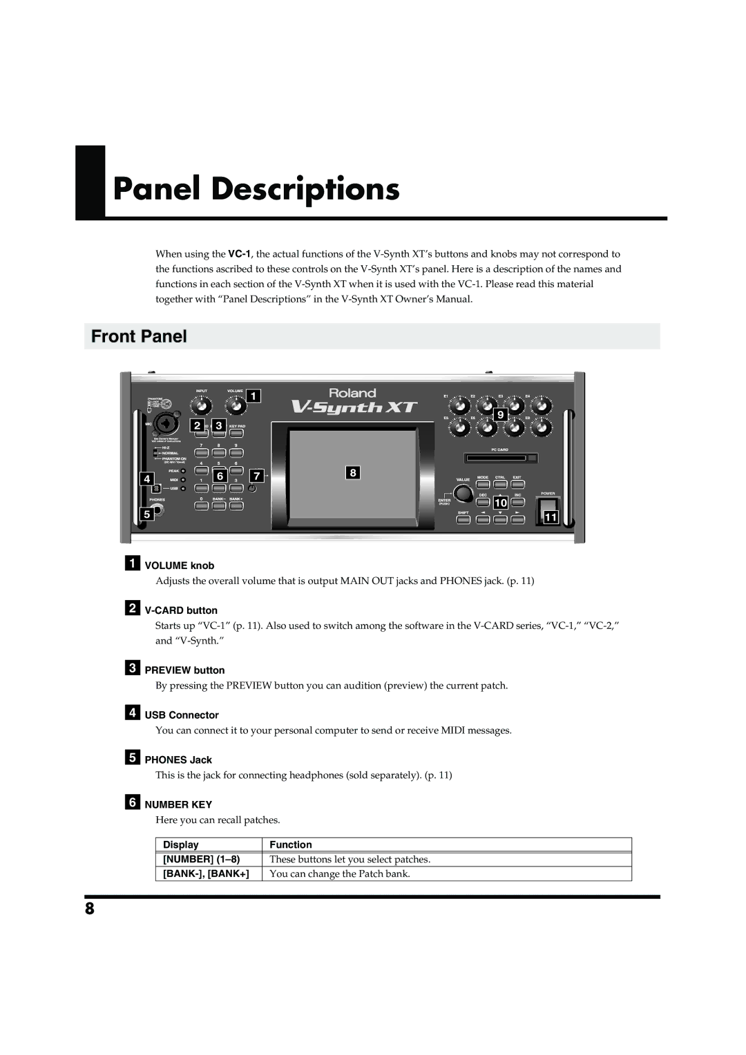 Roland VC-1 D-50 owner manual Panel Descriptions, Front Panel, Number KEY 