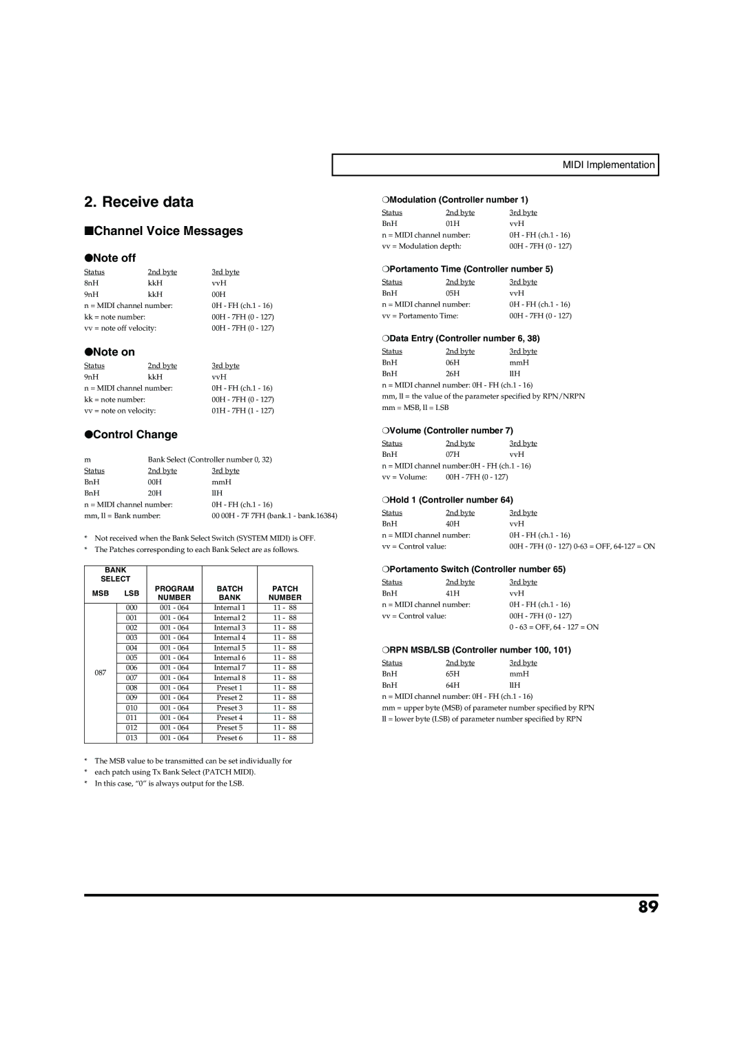 Roland VC-1 D-50 owner manual Receive data 