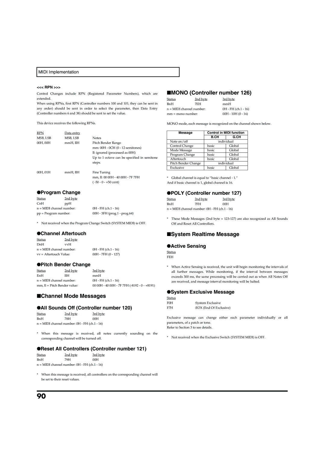 Roland VC-1 D-50 owner manual Mono Controller number 