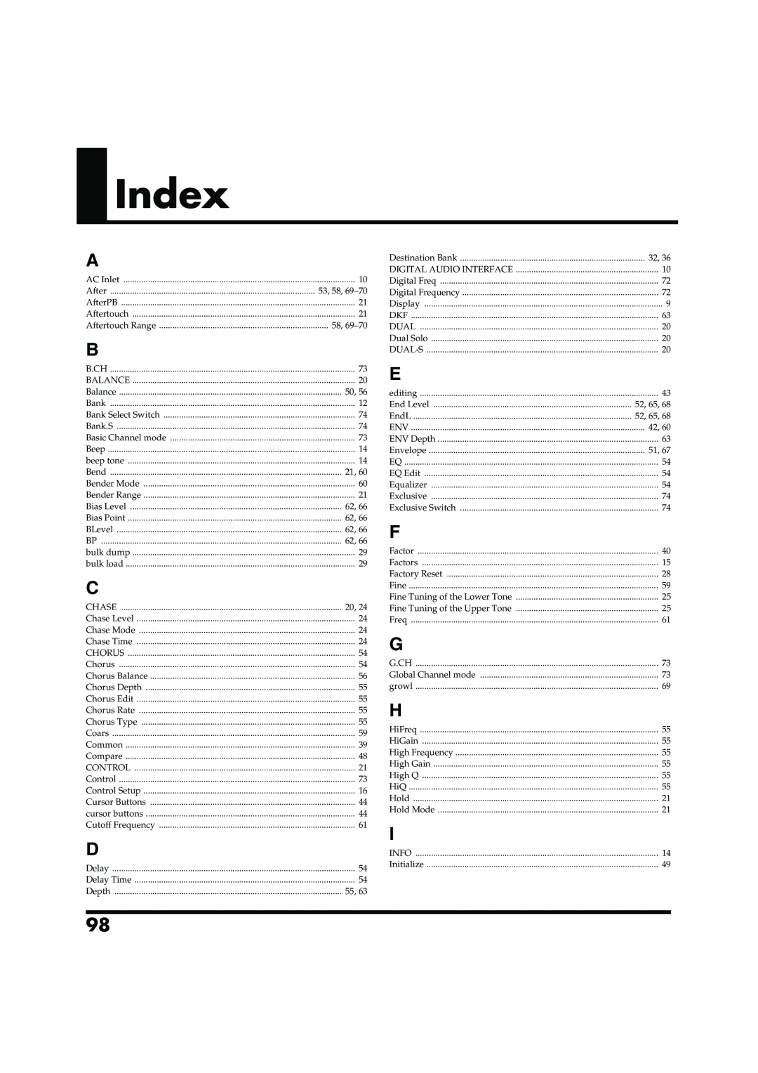 Roland VC-1 D-50 owner manual Index 