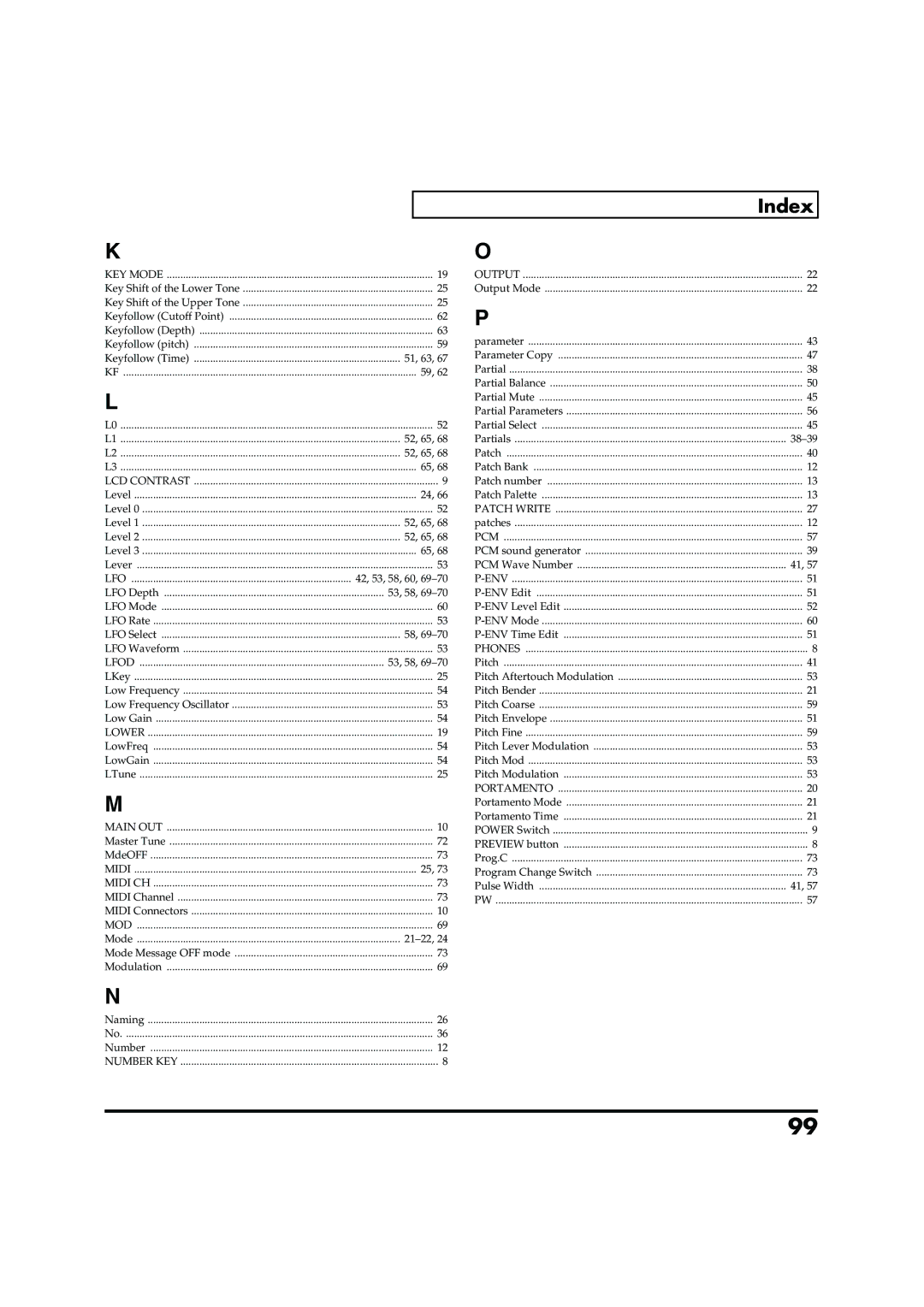 Roland VC-1 D-50 owner manual Index 