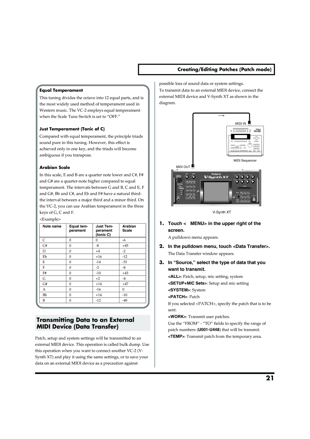 Roland VC-2 owner manual Transmitting Data to an External Midi Device Data Transfer, Pulldown menu, touch Data Transfer 