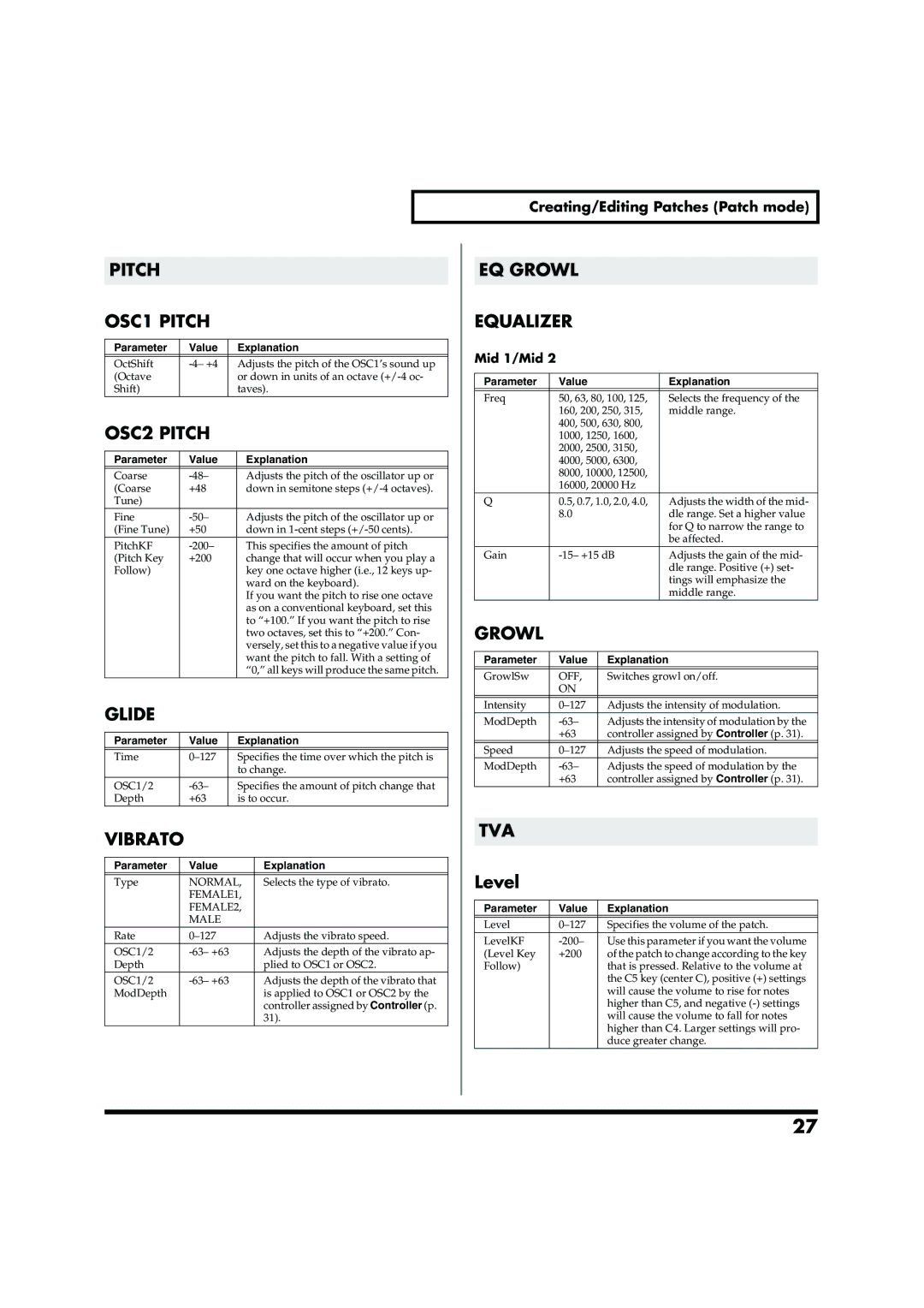 Roland VC-2 owner manual Pitch OSC1 Pitch, OSC2 Pitch, Glide, Vibrato, EQ Growl Equalizer, Tva 