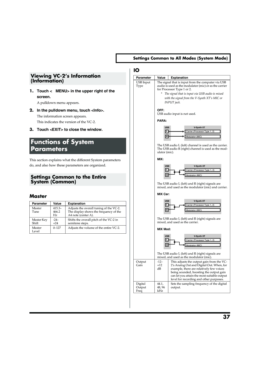 Roland owner manual Functions of System Parameters, Viewing VC-2’s Information Information, Pulldown menu, touch Info 