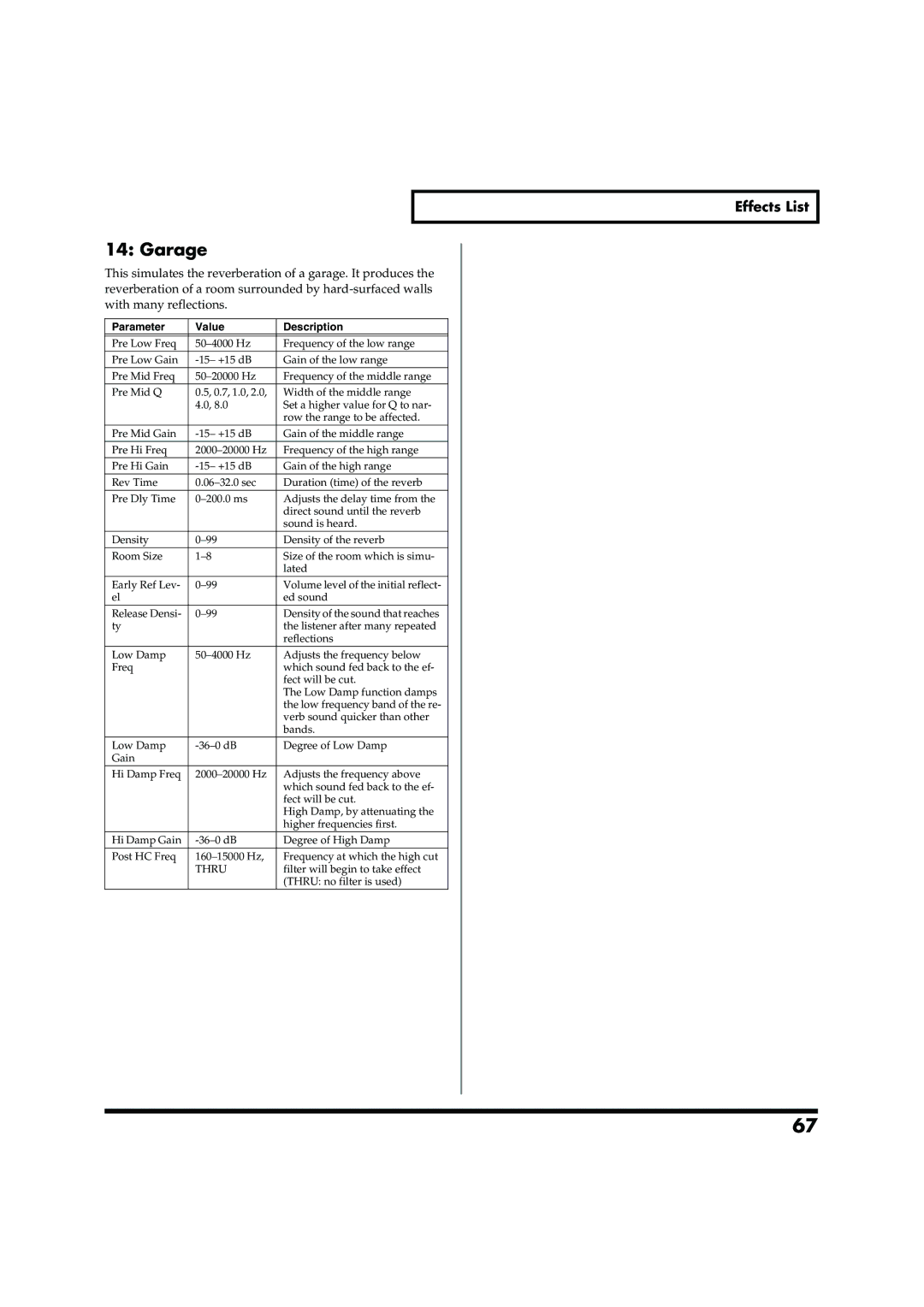 Roland VC-2 owner manual Garage 