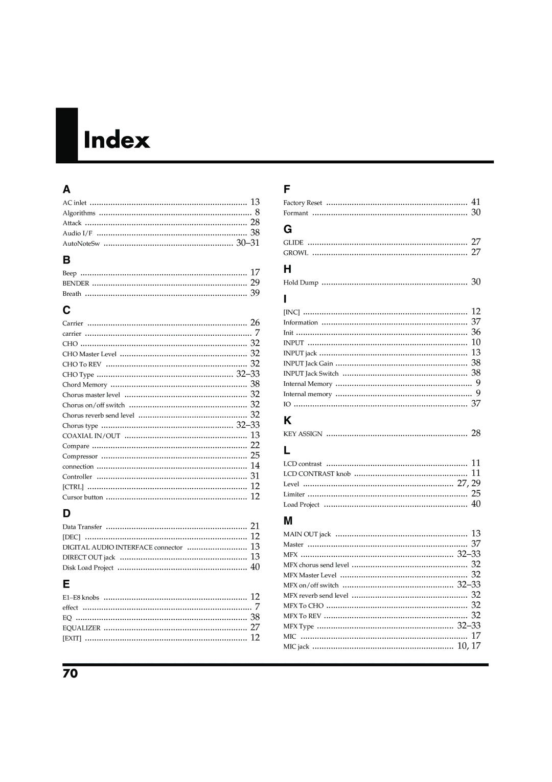 Roland VC-2 owner manual Index, Cho 