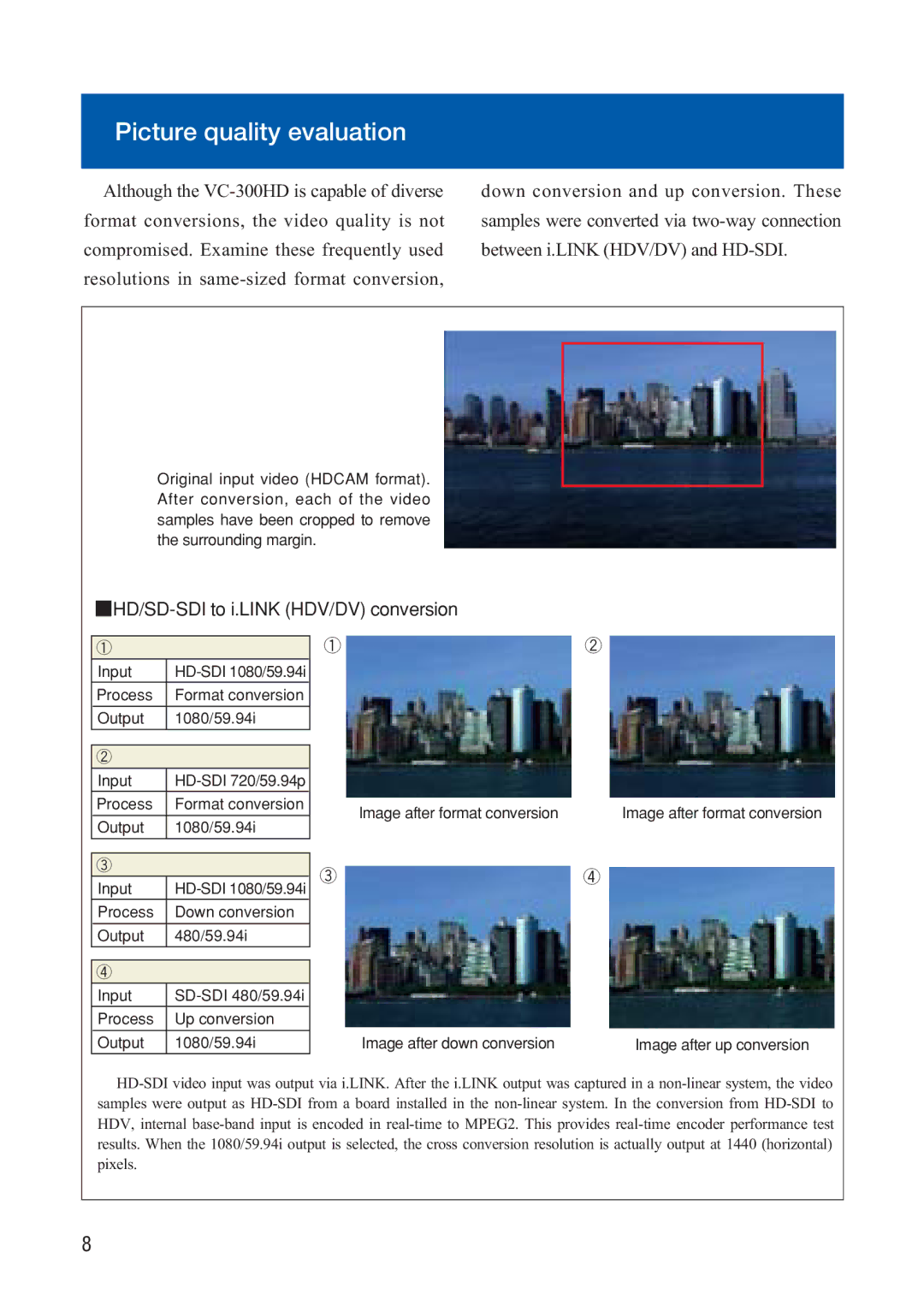 Roland VC-300HD manual Picture quality evaluation, HD/SD-SDI to i.LINK HDV/DV conversion 