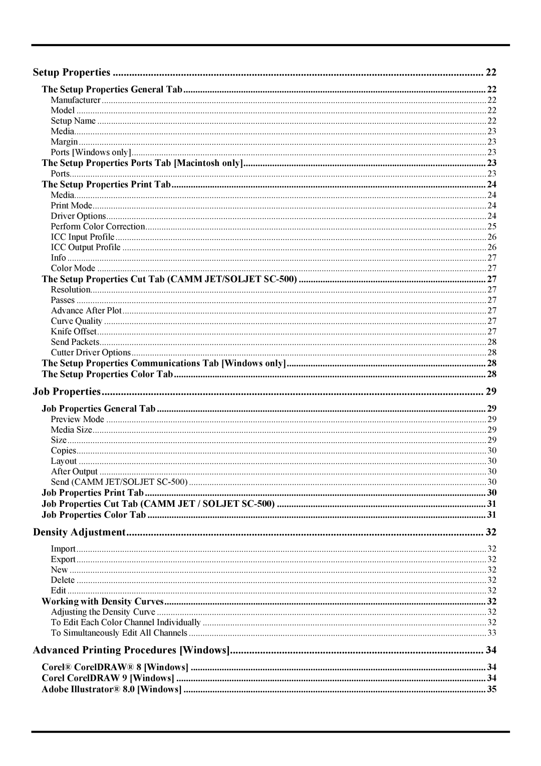 Roland Ver. 4.5 user manual Setup Properties 