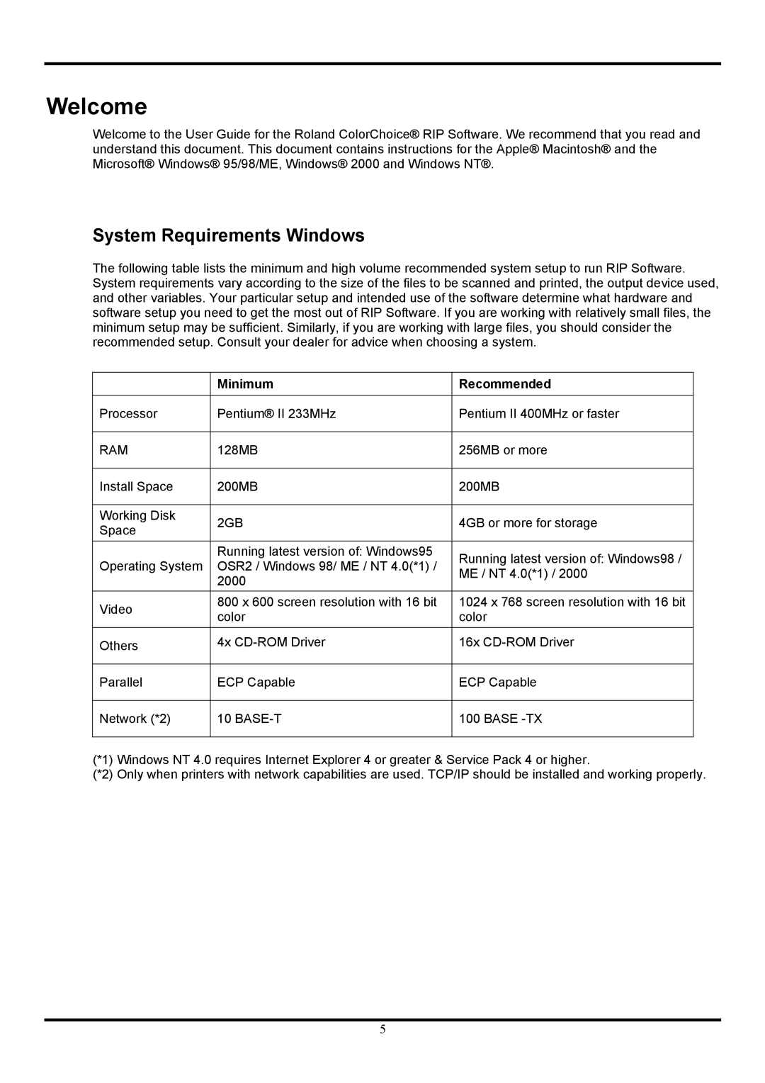 Roland Ver. 4.5 user manual Welcome, System Requirements Windows, Minimum Recommended 