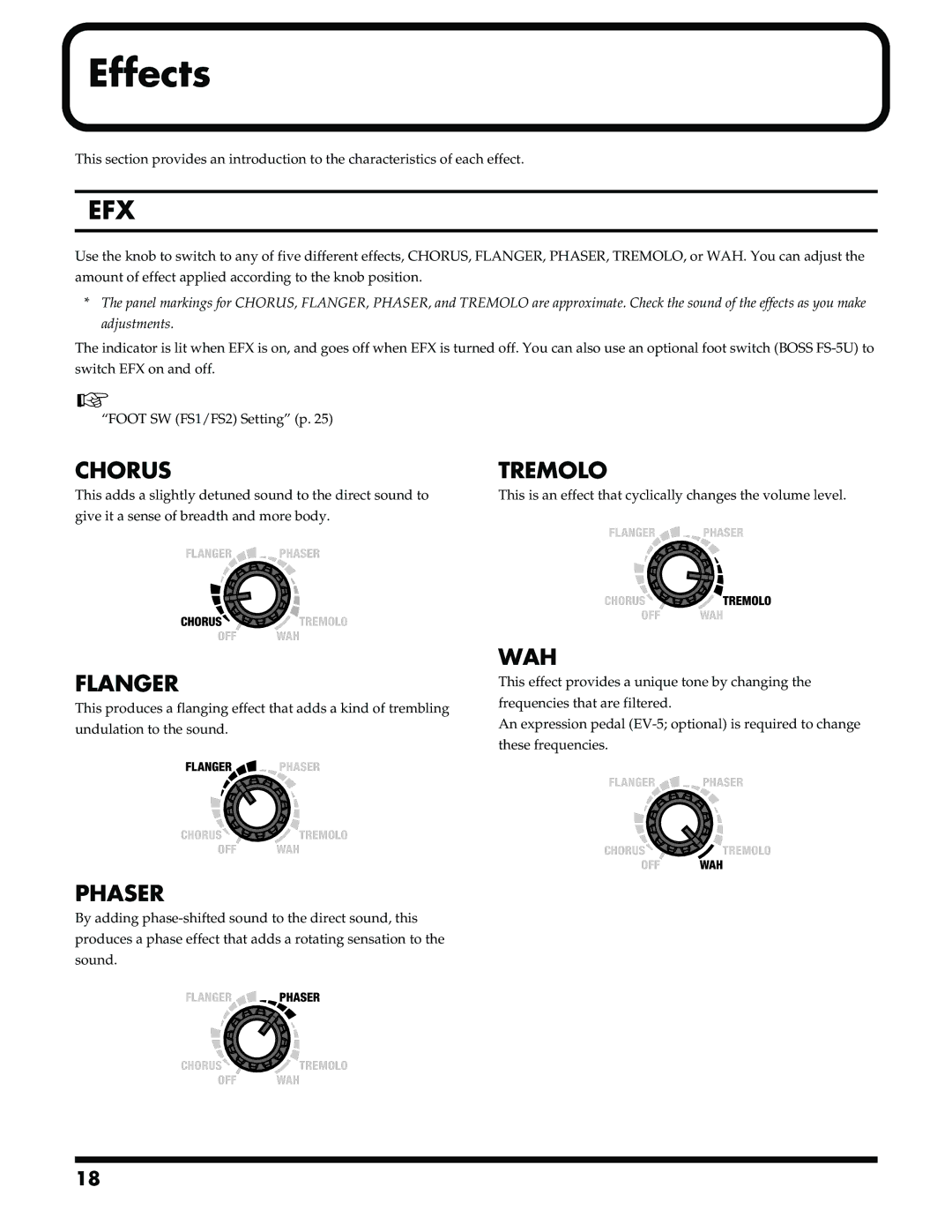 Roland VGA-3 owner manual Effects 