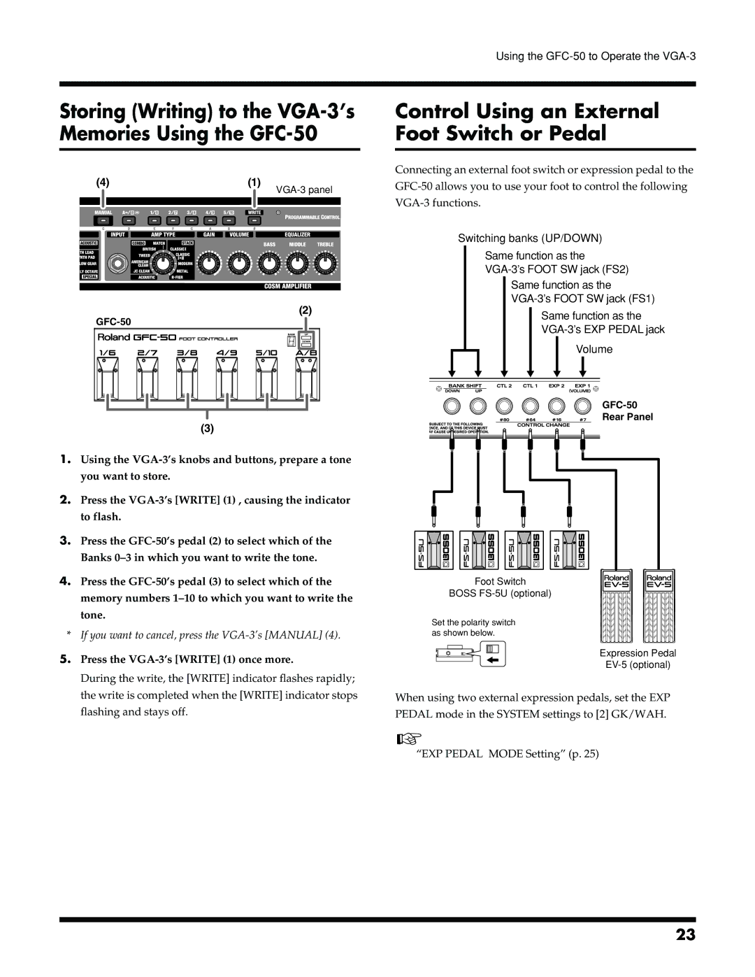 Roland Storing Writing to the VGA-3’s Memories Using the GFC-50, Control Using an External Foot Switch or Pedal 