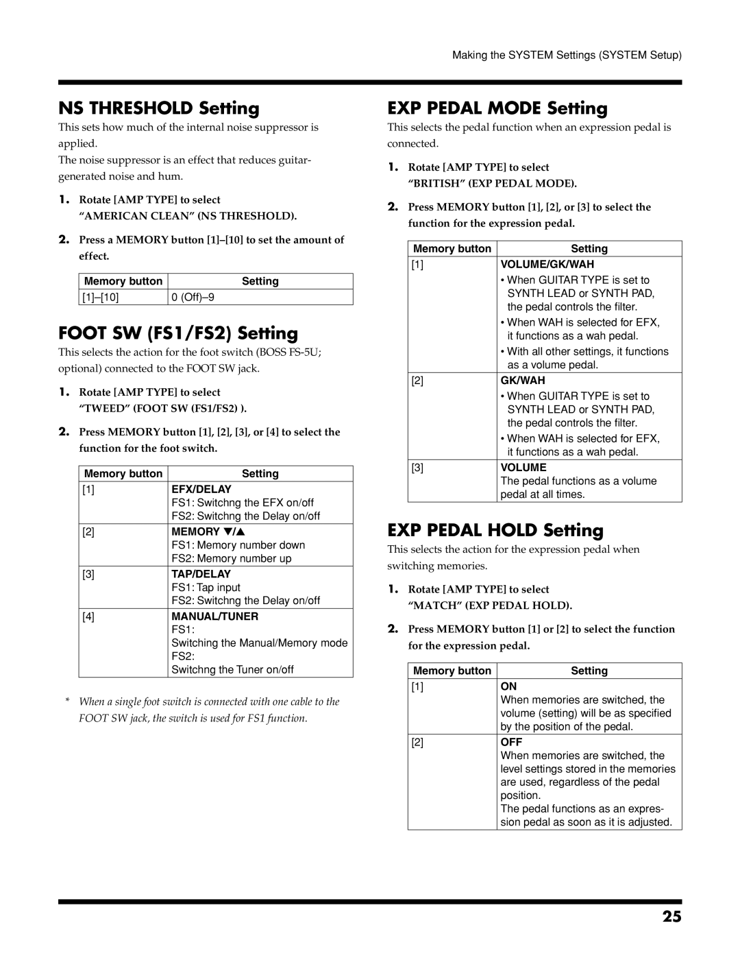 Roland VGA-3 owner manual NS Threshold Setting, Foot SW FS1/FS2 Setting, EXP Pedal Mode Setting, EXP Pedal Hold Setting 