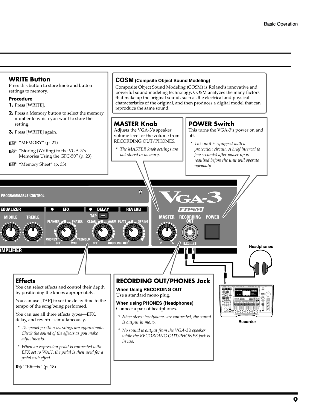 Roland VGA-3 owner manual Write Button 