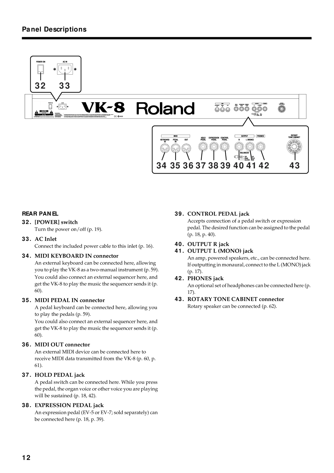 Roland VK-8 Power switch, AC Inlet, Midi Keyboard in connector, Control Pedal jack, Output R jack Output L Mono jack 