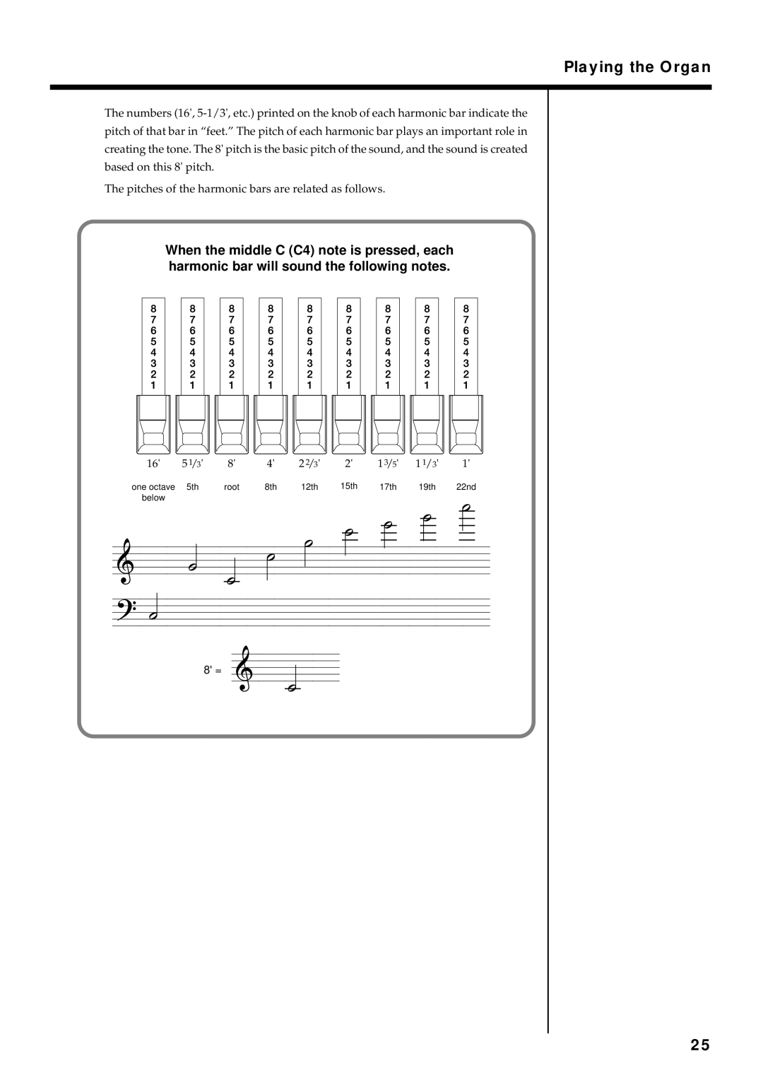 Roland VK-8 owner manual 5th Root 8th 12th 15th 17th 19th 22nd Below 