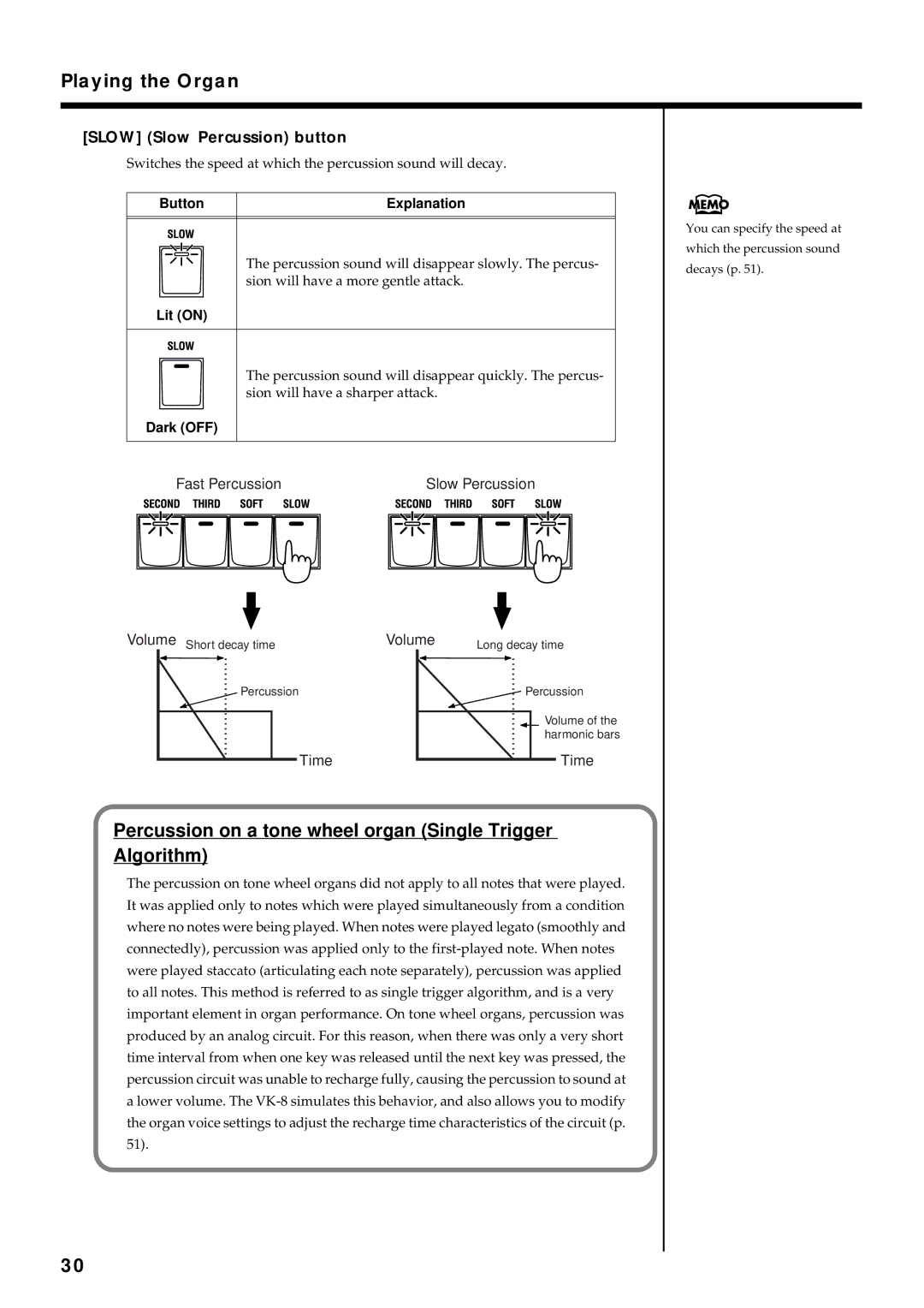 Roland VK-8 owner manual Slow Slow Percussion button, Fast Percussion 