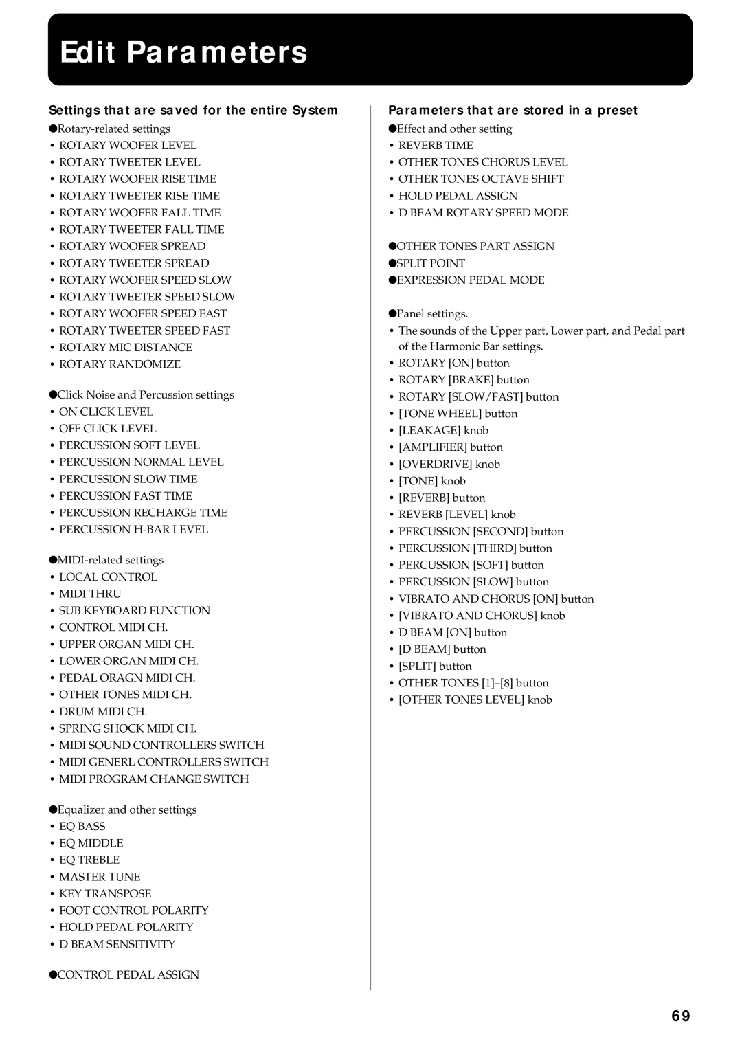 Roland VK-8 Edit Parameters, Settings that are saved for the entire System, Parameters that are stored in a preset 