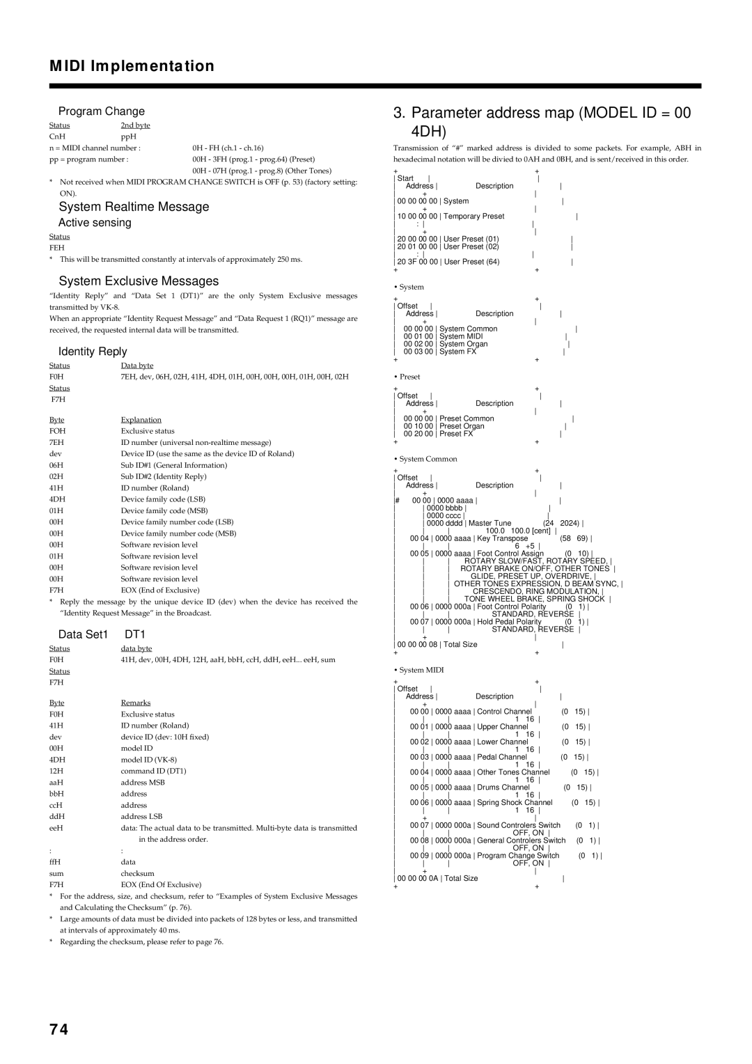 Roland VK-8 owner manual Identity Reply, Data Set1, DT1 