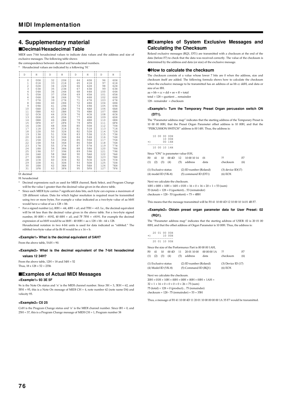 Roland VK-8 owner manual Midi Implementation Supplementary material, How to calculate the checksum 