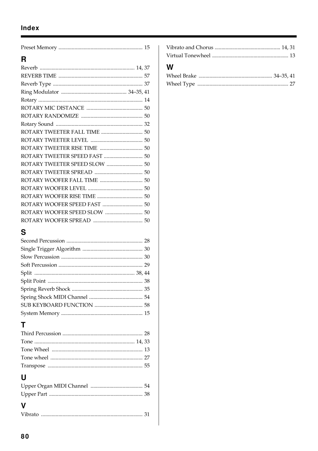 Roland VK-8 owner manual Index 