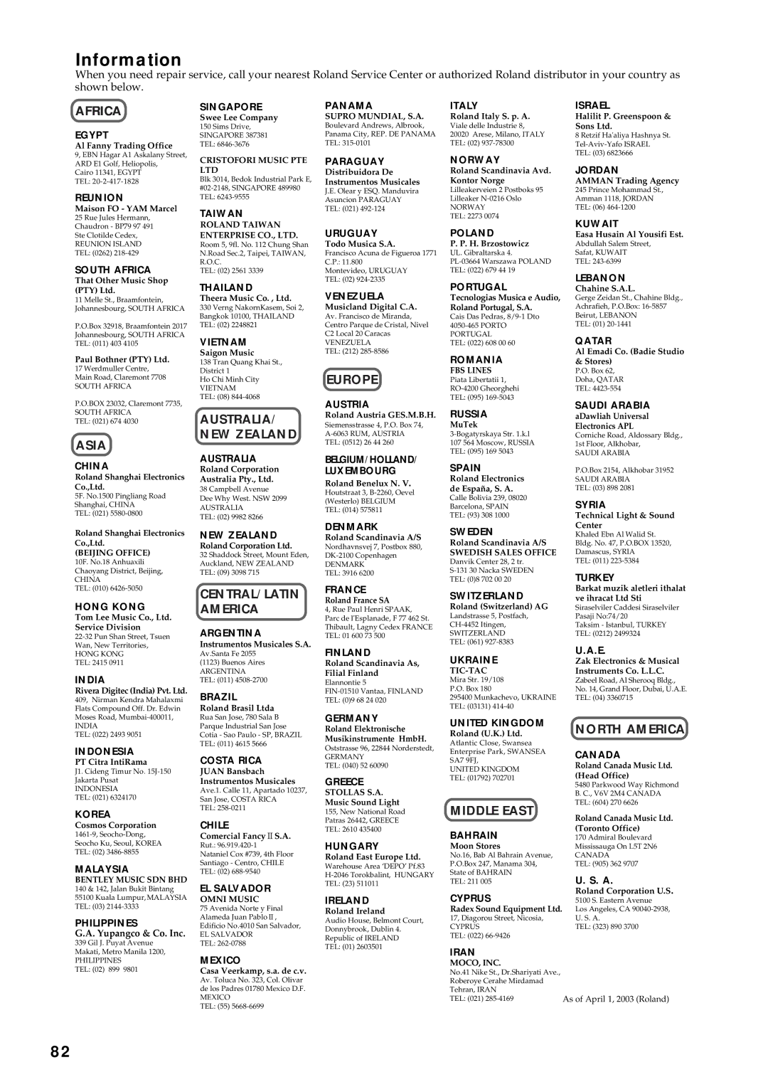 Roland VK-8 owner manual Information 