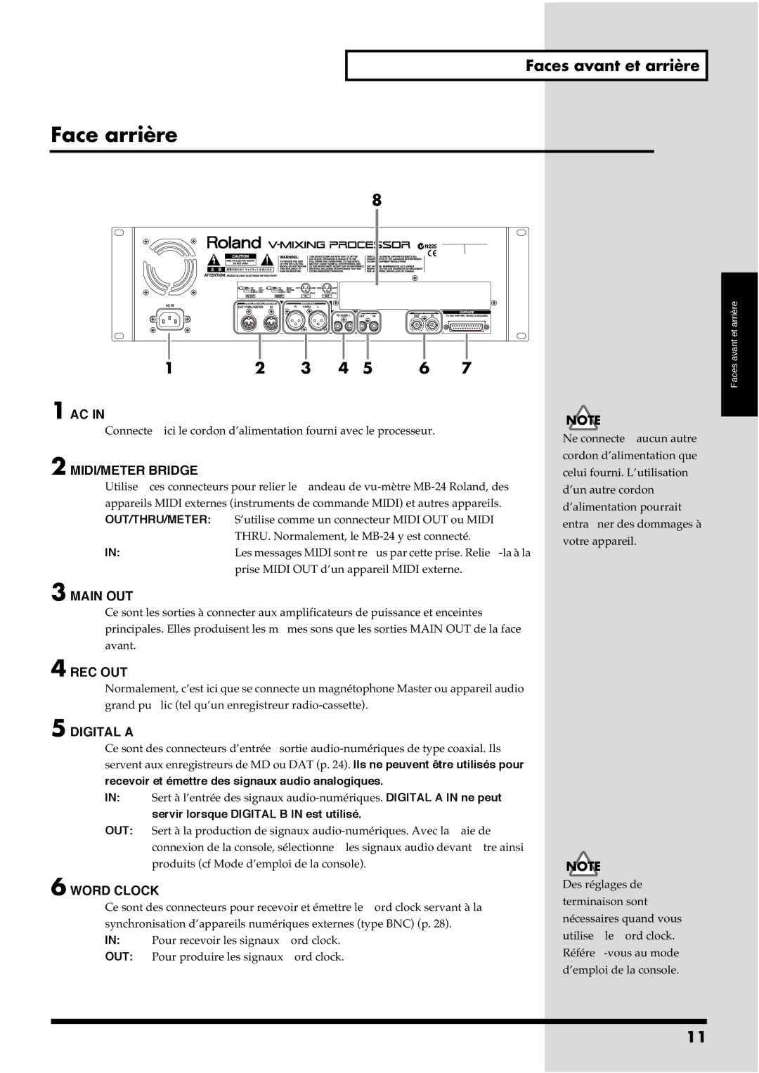 Roland VM-7100 Face arrière, Recevoir et émettre des signaux audio analogiques, Servir lorsque Digital B in est utilisé 