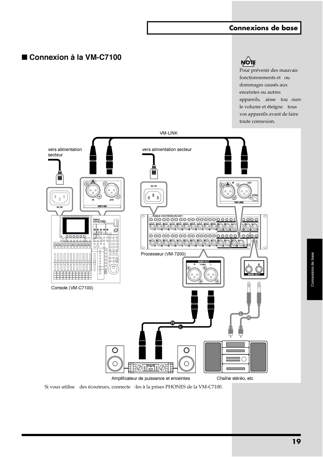 Roland VM-7100, VM-7200 manual Connexion à la VM-C7100, 02e 