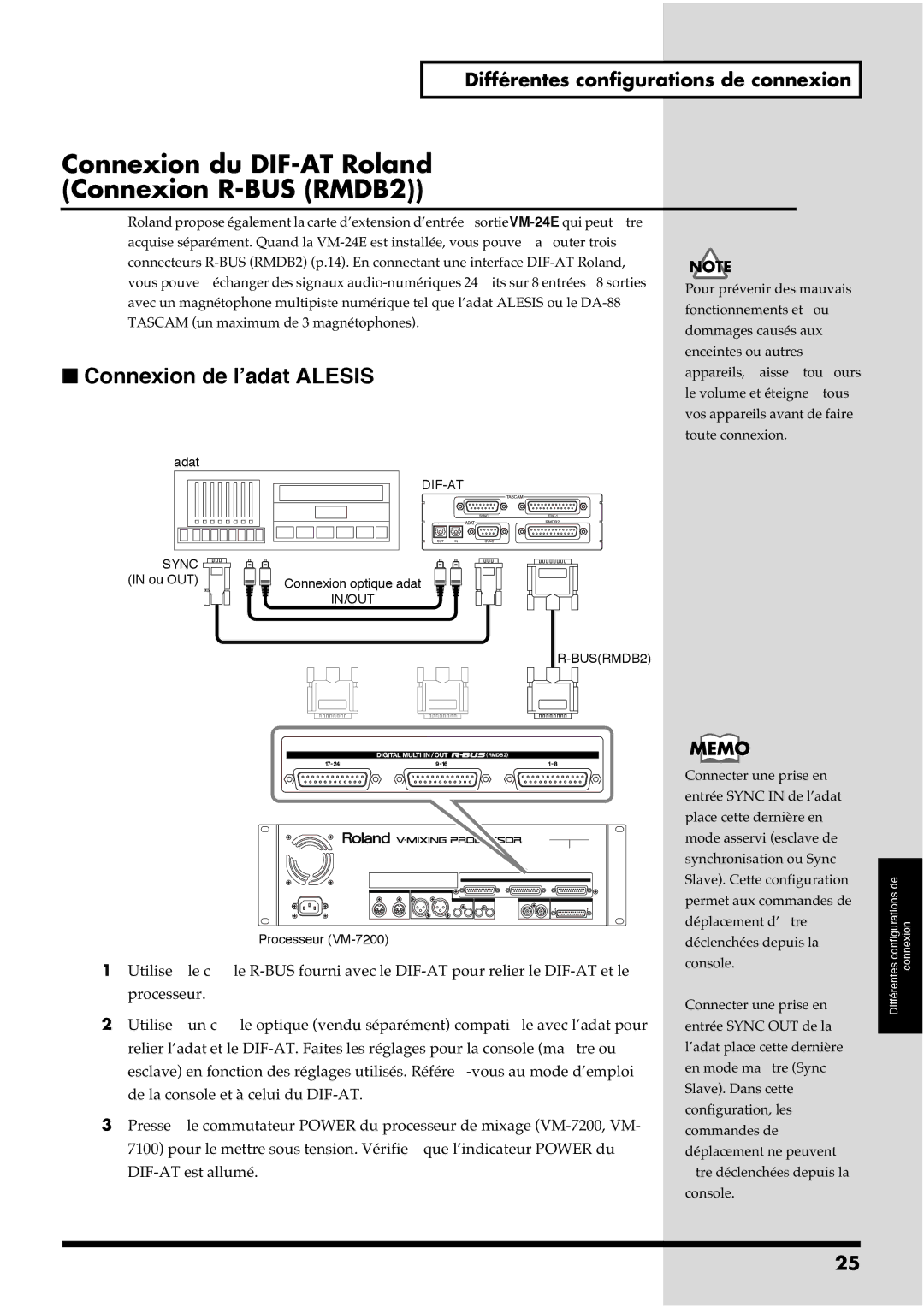 Roland VM-7100, VM-7200 manual Connexion du DIF-AT Roland Connexion R-BUS RMDB2, Connexion de l’adat Alesis 