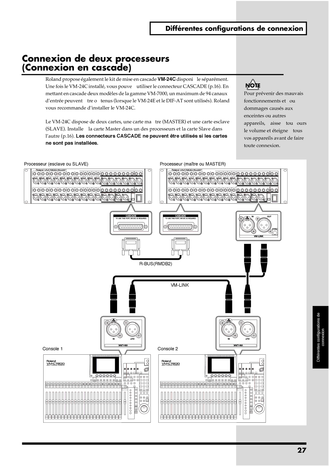 Roland VM-7100, VM-7200 manual Connexion de deux processeurs Connexion en cascade, 10e 