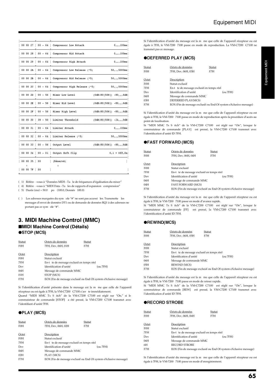 Roland VM-7100, VM-7200 manual Midi Machine Control MMC, Midi Machine Control Détails 