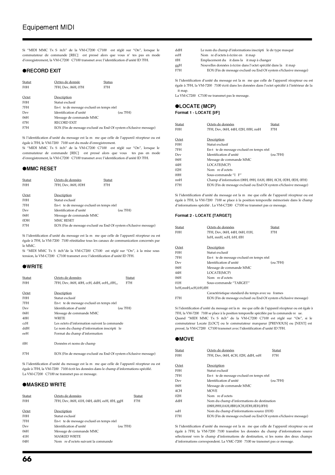 Roland VM-7200, VM-7100 manual Format 1 Locate I/F, Format 2 Locate Target 